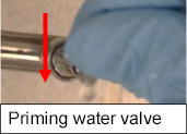 A gloved hand turning a priming water valve with a red arrow indicating the direction.